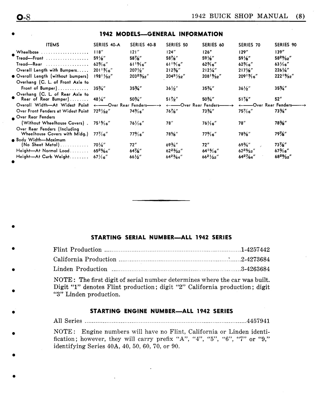 n_01 1942 Buick Shop Manual - Gen Information-010-010.jpg